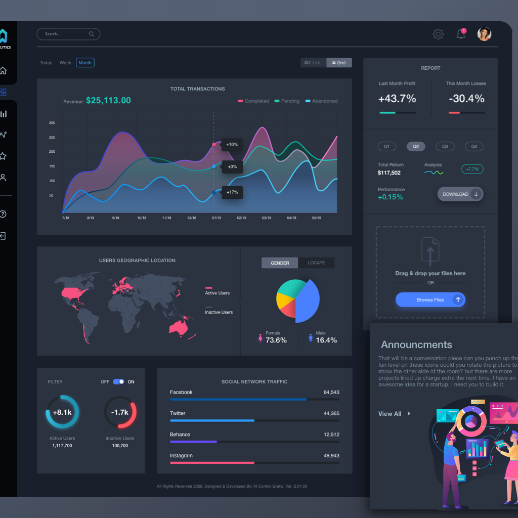 Applytics Dashboard SaaS