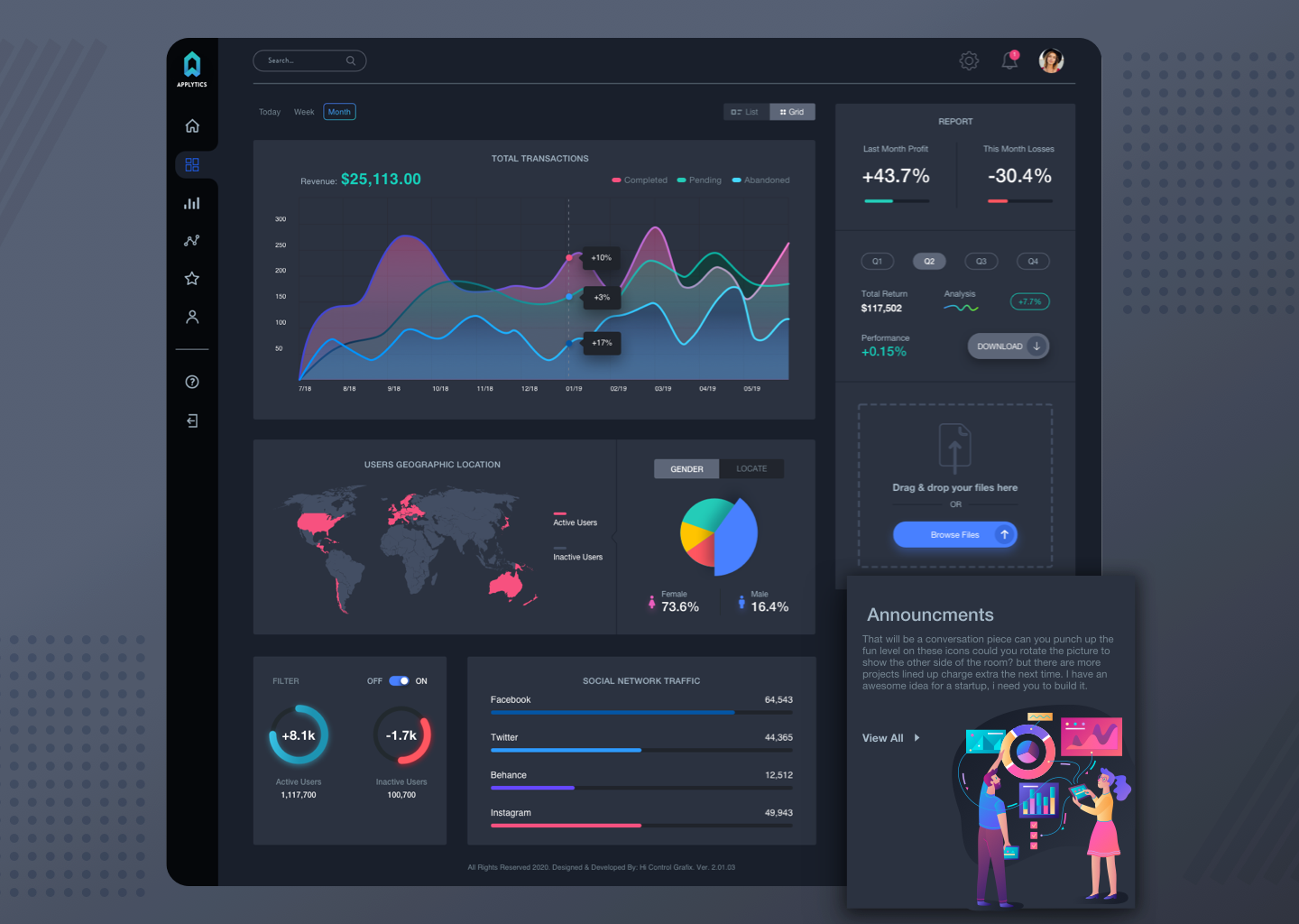 Applytics Dashboard SaaS