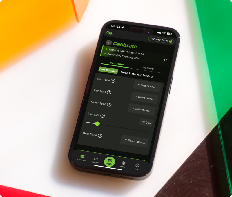 Mobile app design process